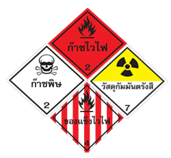 ป้ายความปลอดภัย/Safety