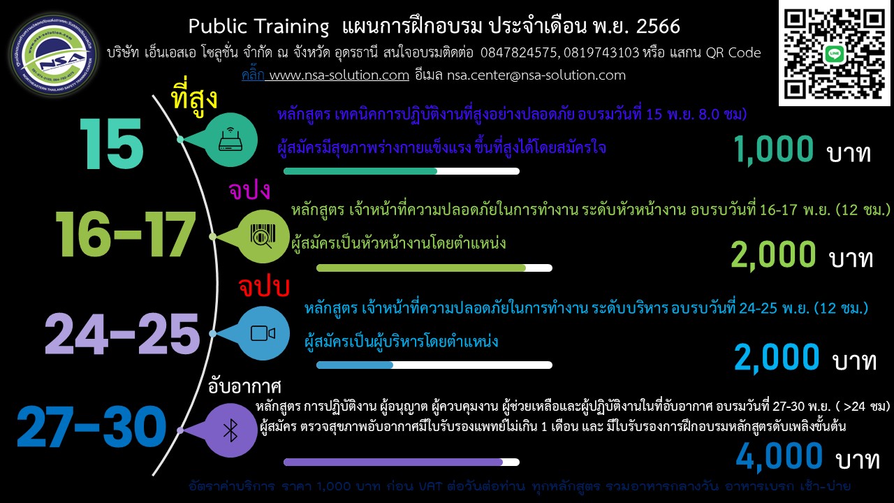 Public Training มี.ค. 2567