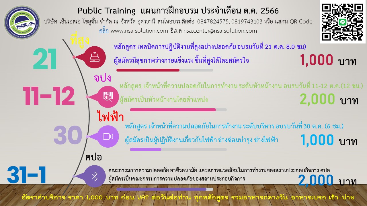 (Thai) Public Training ต.ค. 66