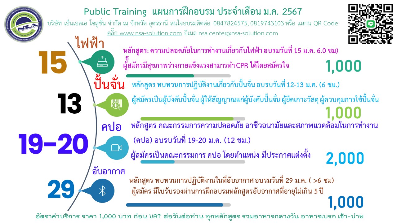 Public Training  ม.ค. 2567